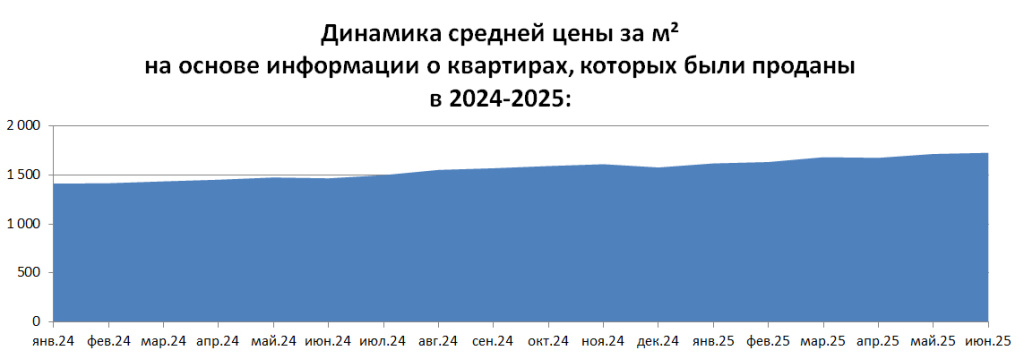 June2025.jpg